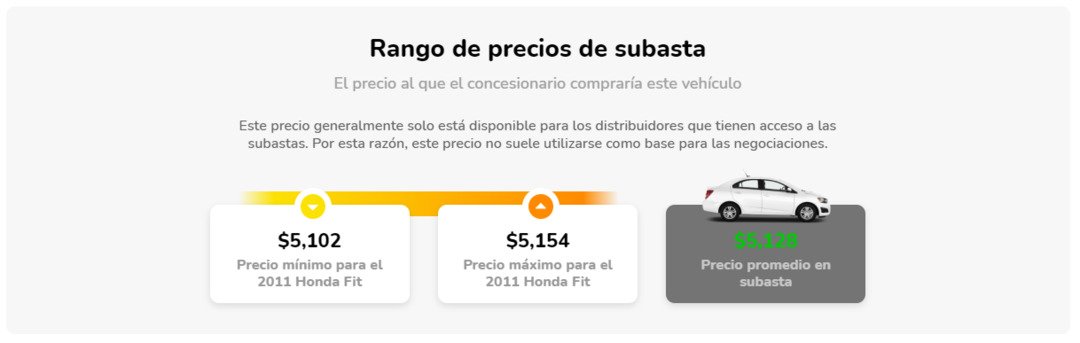 Market Price Analysis in Spanish