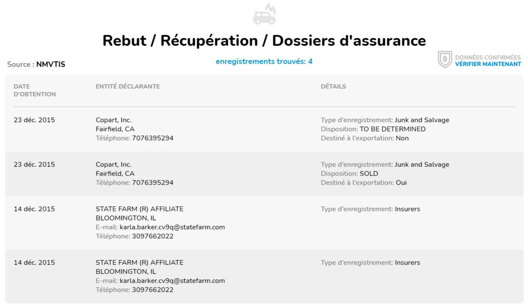 Part of the report in French