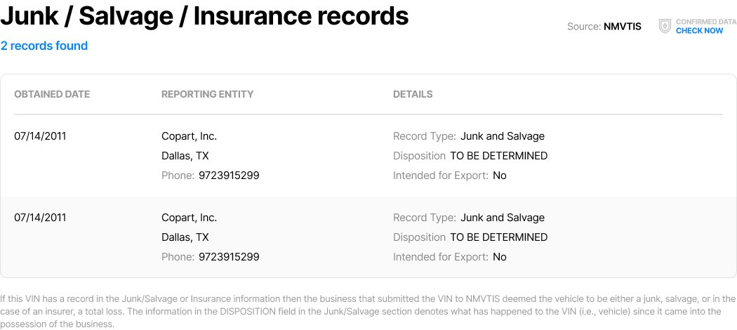 Junk Salvage Insurance records