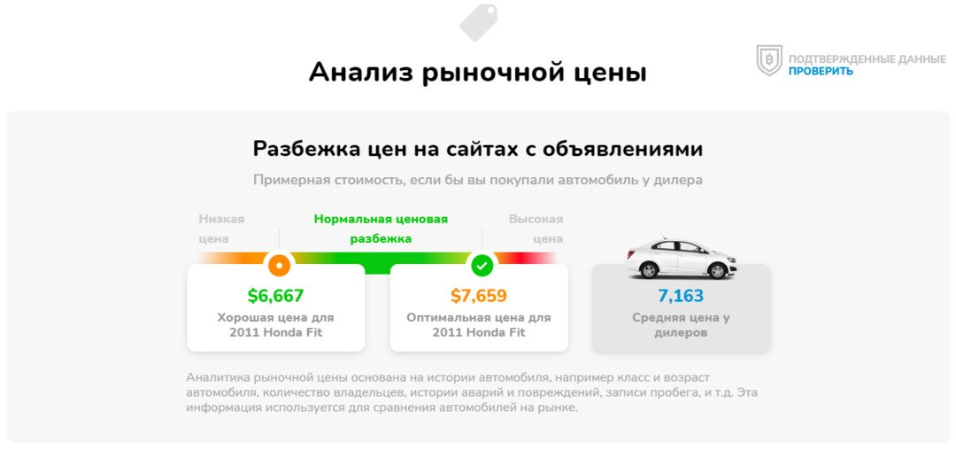 Market Price Analysis in Russian