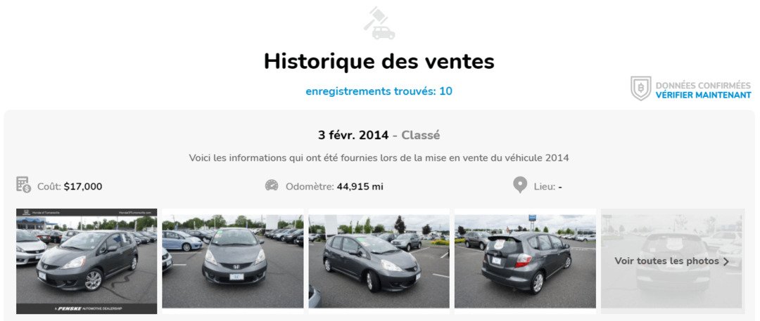 History of car sales in French