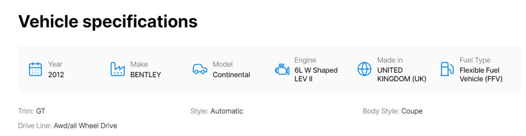 Gráfico de la cronología del kilometraje en un informe de historial del vehículo